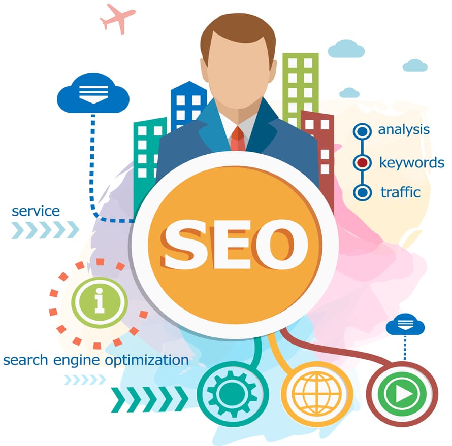 SEO (Search Engine Optimization) for Kenyan businesses why it keeps changing: